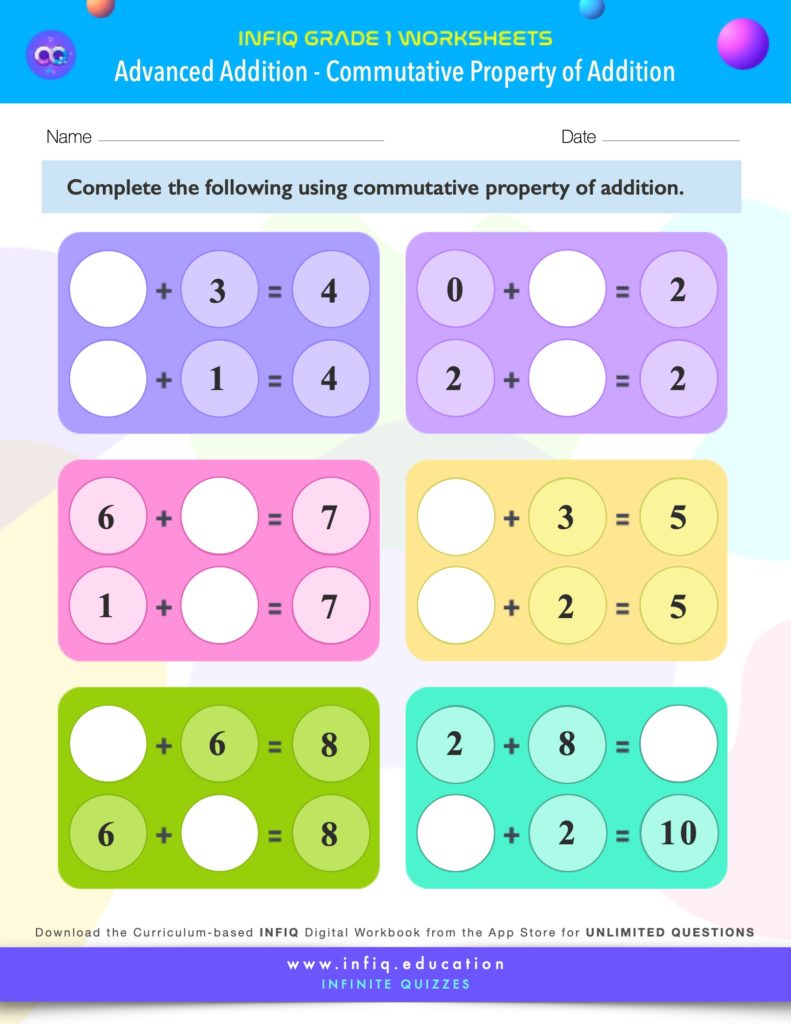 Grade 1 Math - Commutative Property of Addition Worksheet