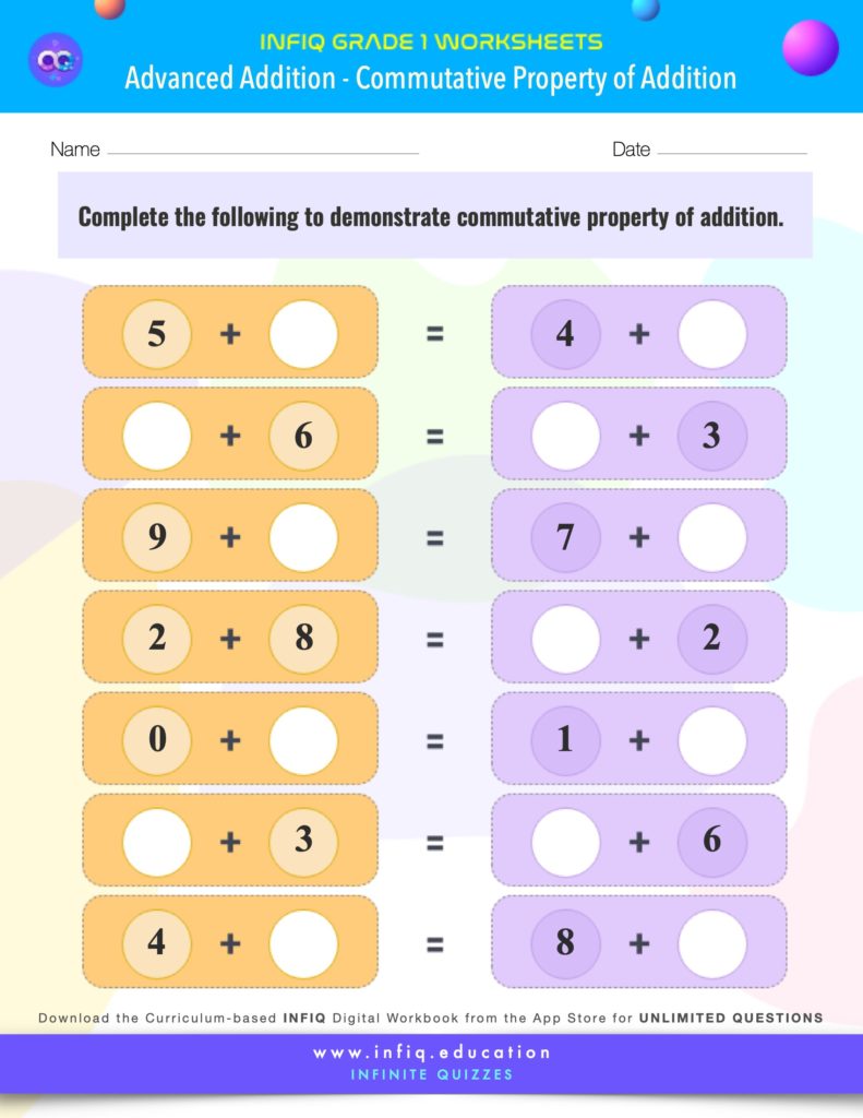 Grade 1 Math - Commutative Property of Addition Worksheet