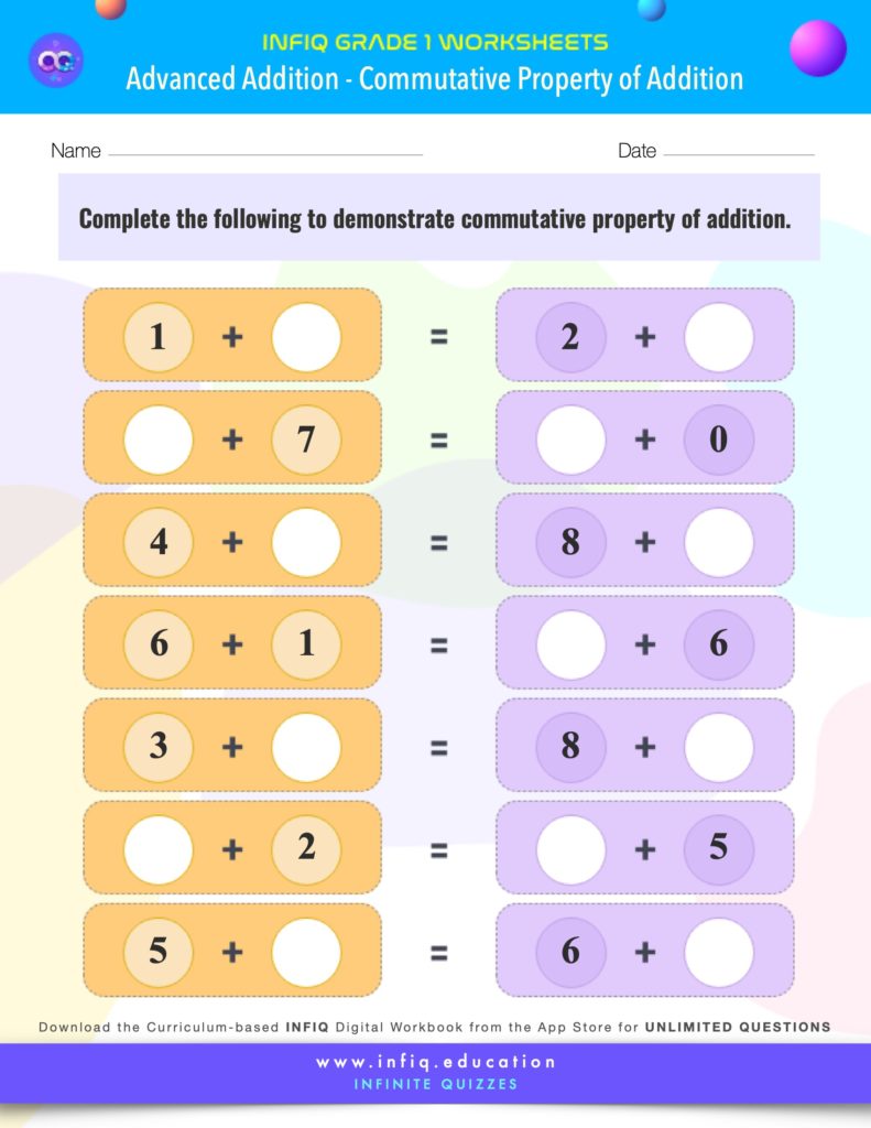 Grade 1 Math - Commutative Property of Addition Worksheet