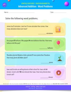 INFIQ | GRADE 1 Math Worksheets- Advanced Addition - Word Problems