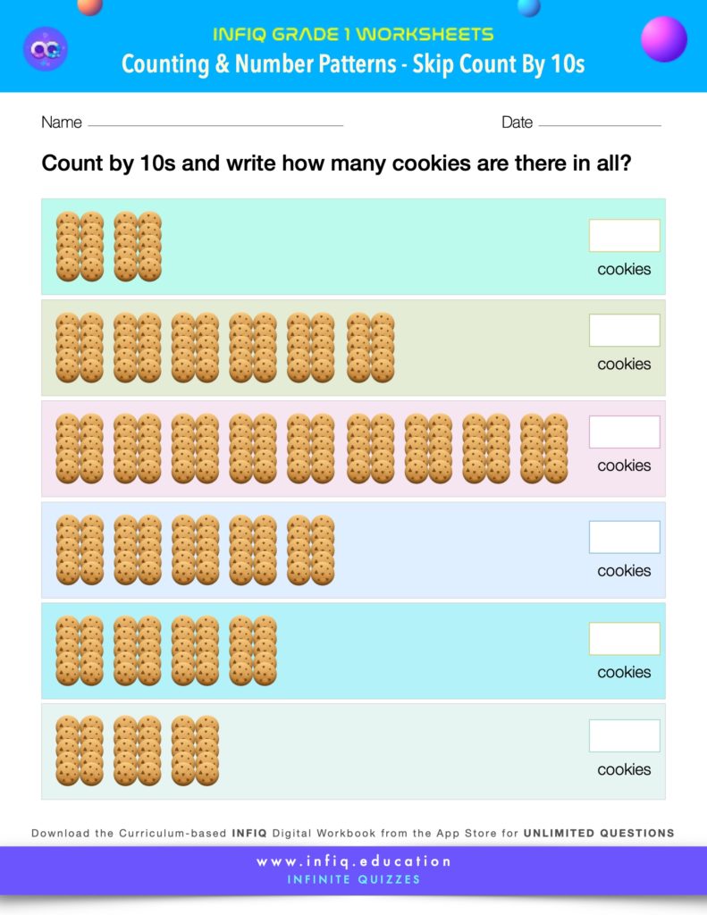 Grade 1 Math Worksheet - Counting & Number Patterns - Skip Count By Tens (using models)