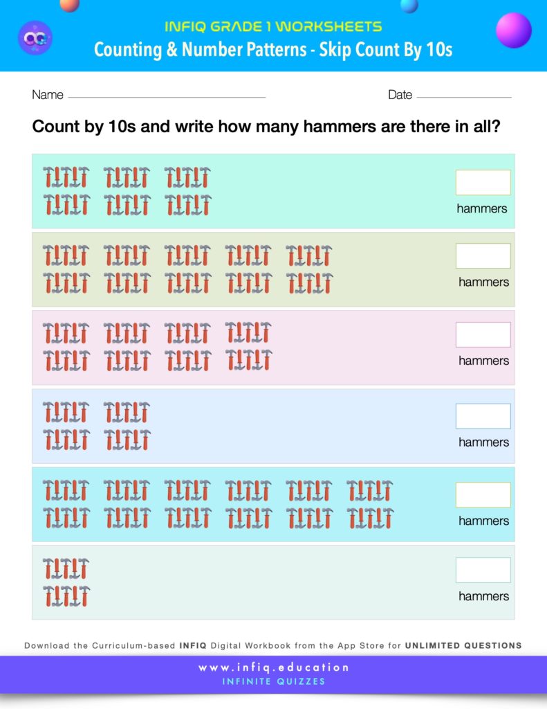 Grade 1 Math Worksheet - Counting & Number Patterns - Skip Count By 10s (using models)
