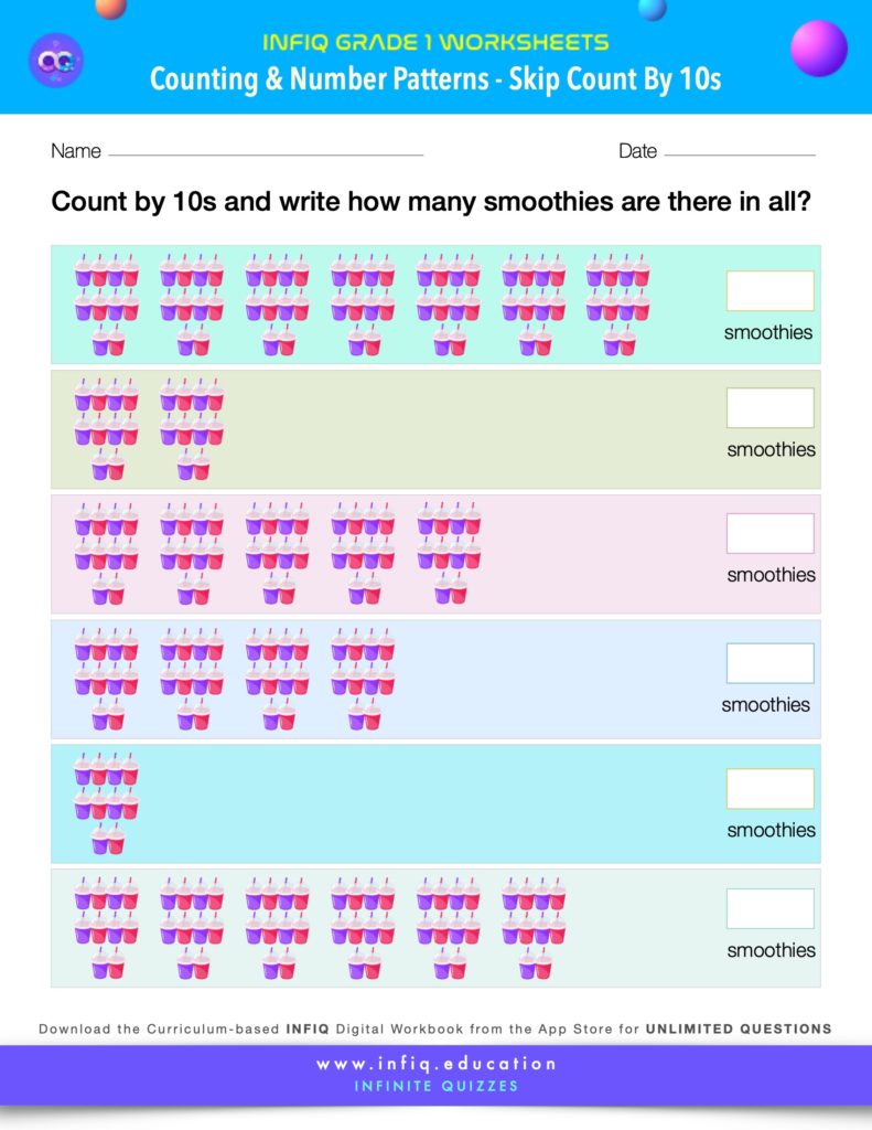 Grade 1 Math Worksheet - Counting & Number Patterns - Skip Count By 10s (using models)