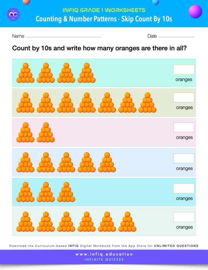 Grade 1 Math Worksheet - Counting & Number Patterns - Skip Count By 10s (using models)