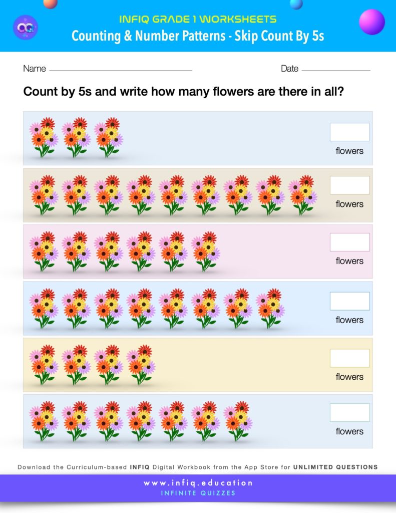 Grade 1 Math Worksheet - Counting & Number Patterns - Skip Count By 5s (using models)