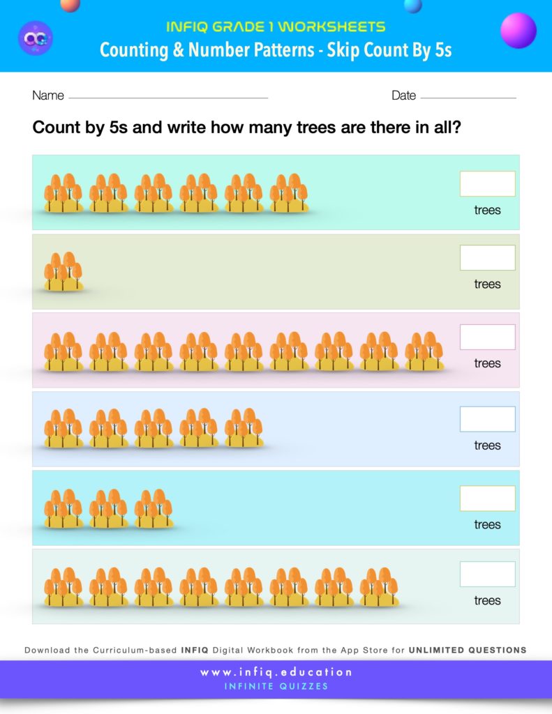 Grade 1 Math Worksheet - Counting & Number Patterns - Skip Count By 5s (using models)