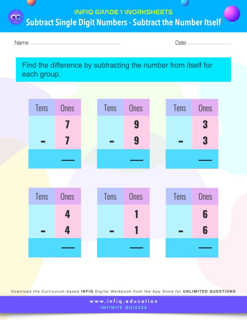 Grade 1 Math: Subtract Single Digit Numbers - Subtract the number itself Worksheet