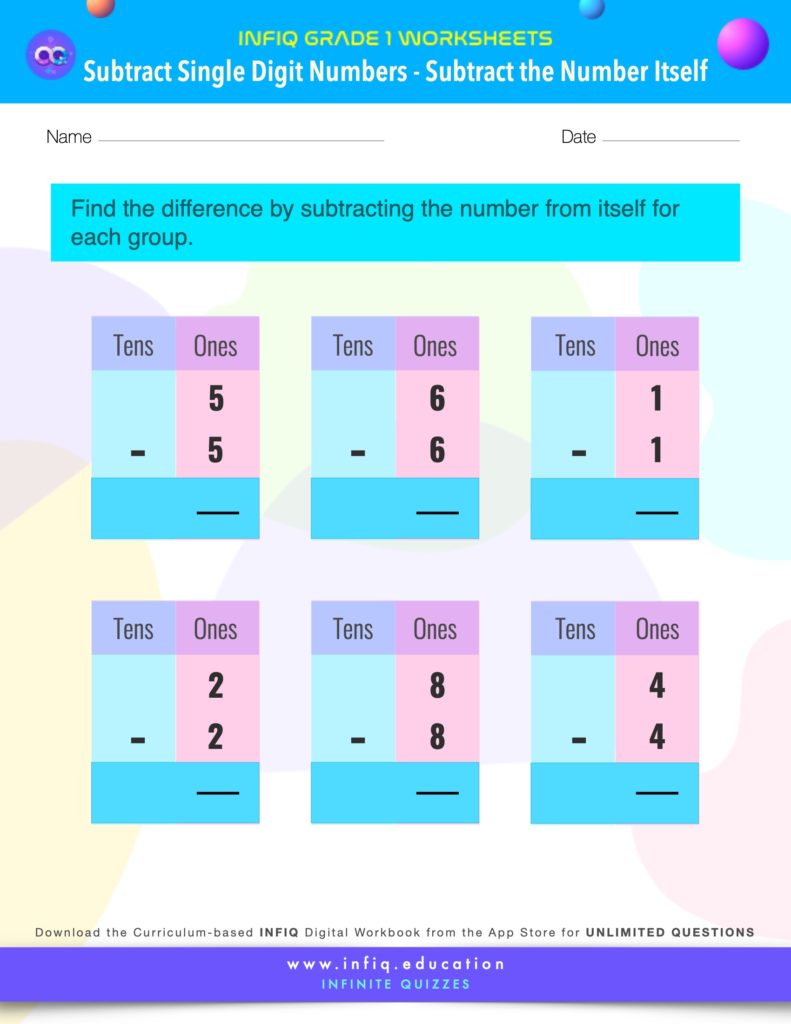 Grade 1 Math: Subtract Single Digit Numbers - Subtract the number itself Worksheet