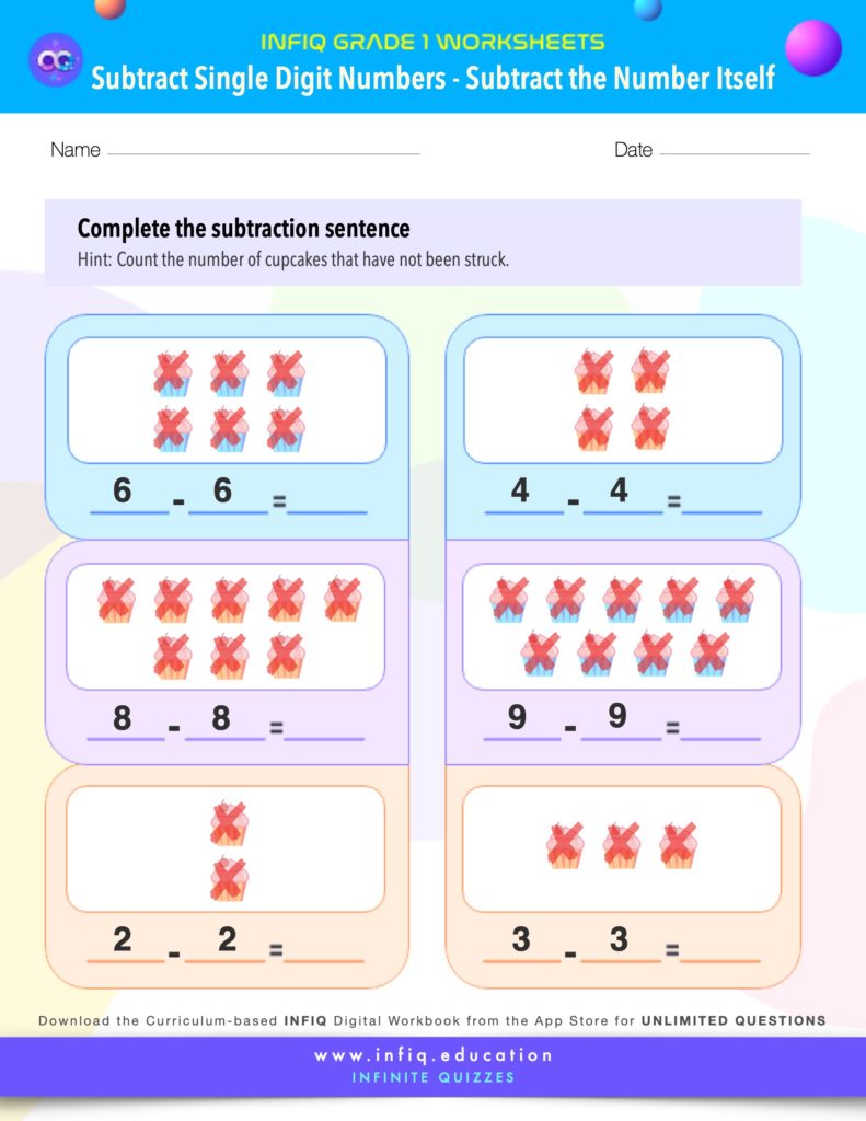 Grade 1 Math: Subtract Single Digit Numbers - Subtract the number itself Worksheet
