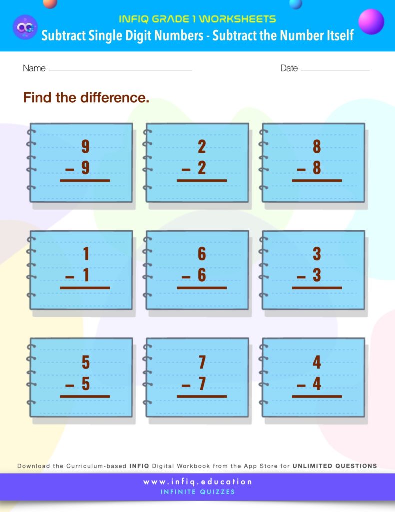 Grade 1 Math: Subtract Single Digit Numbers - Subtract the number itself Worksheet
