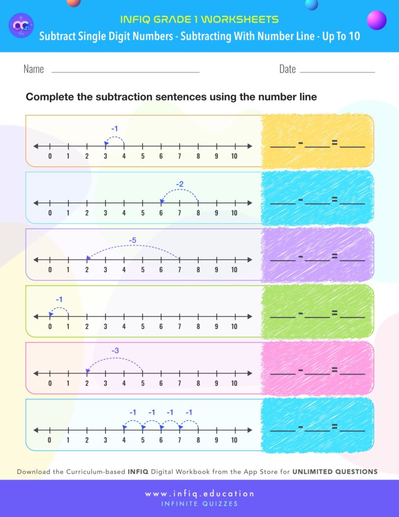 Grade 1 Math: Subtract Single Digit Numbers - Subtracting with Number Line (up to 10) Worksheets