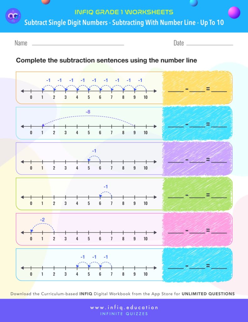 Grade 1 Math: Subtract Single Digit Numbers - Subtracting with Number Line (up to 10) Worksheets