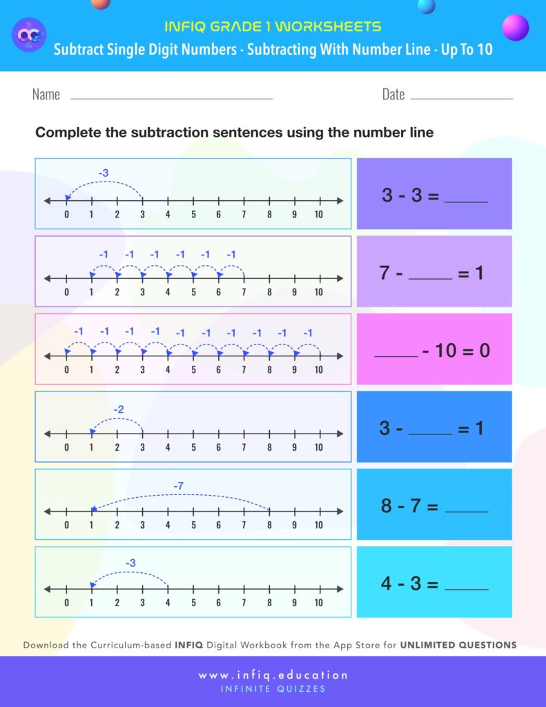 Grade 1 Math: Subtract Single Digit Numbers - Subtracting with Number Line (up to 10) Worksheets