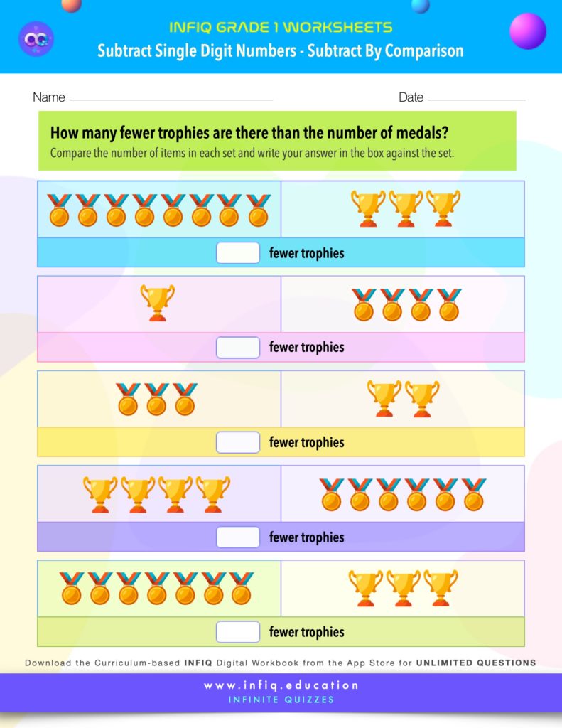 Grade 1 Math: Subtract Single Digit Numbers - Subtract By Comparison Worksheet