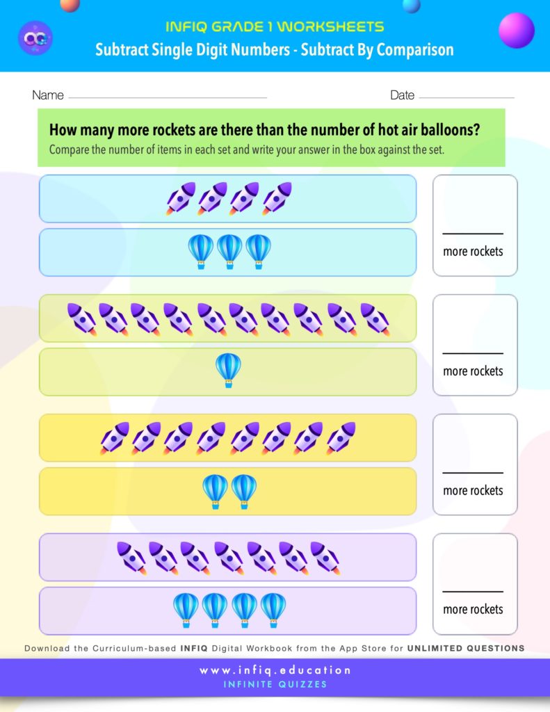 Grade 1 Math: Subtract Single Digit Numbers - Subtract By Comparison Worksheet