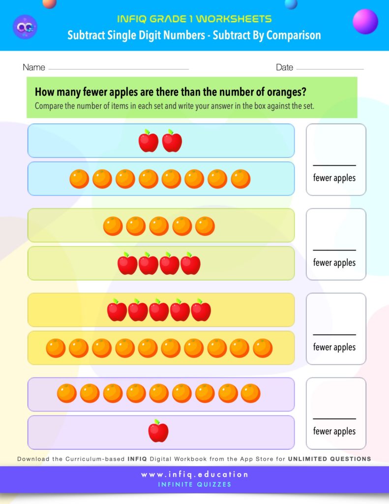 Grade 1 Math: Subtract Single Digit Numbers - Subtract By Comparison Worksheet