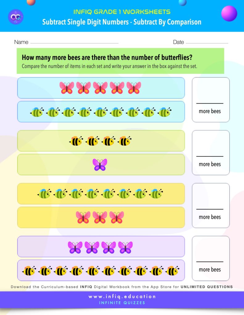 Grade 1 Math: Subtract Single Digit Numbers - Subtract By Comparison Worksheet
