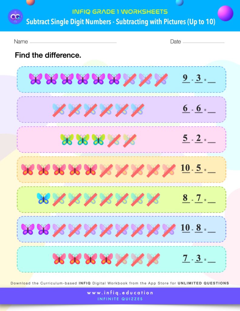 Grade 1 Math: Subtract Single Digit Numbers - Subtracting With Pictures (up to 10) Worksheets