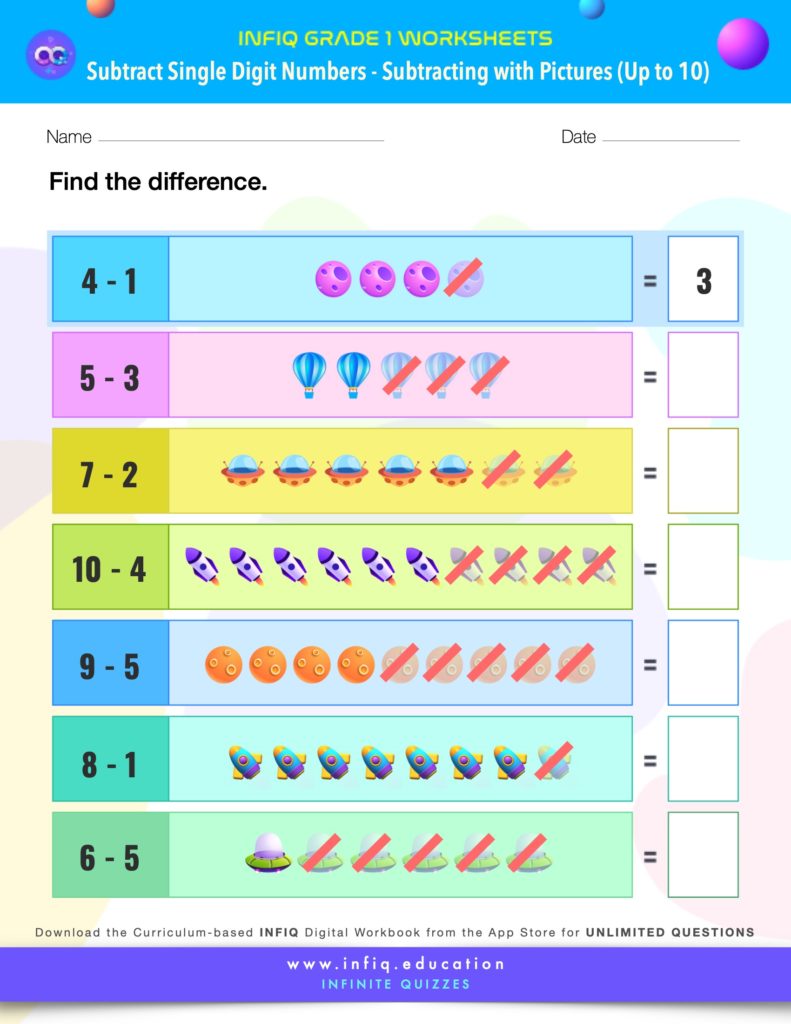 Grade 1 Math: Subtract Single Digit Numbers - Subtracting With Pictures (up to 10) Worksheets
