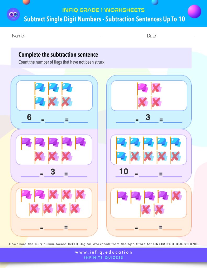 Grade 1 Math: Subtract Single Digit Numbers - Subtraction Sentences (up to 10) Worksheets