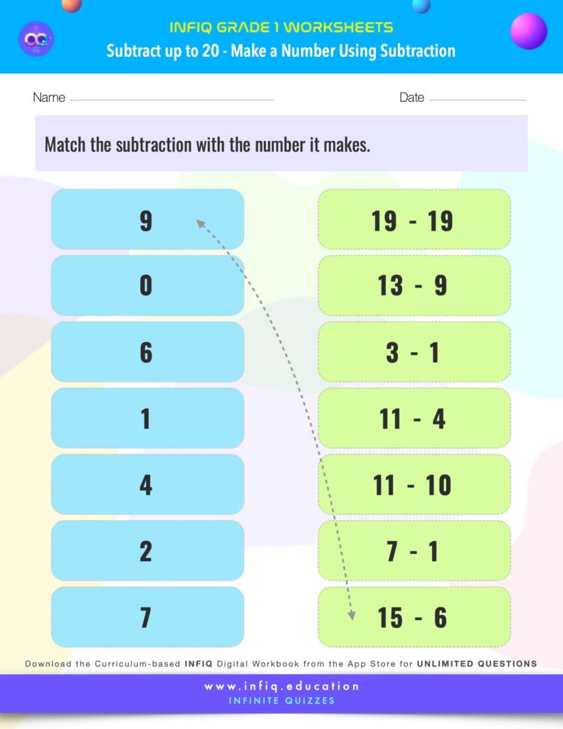 Grade 1 Math > Subtract up to 20 > Make a Number Using Subtraction Worksheet