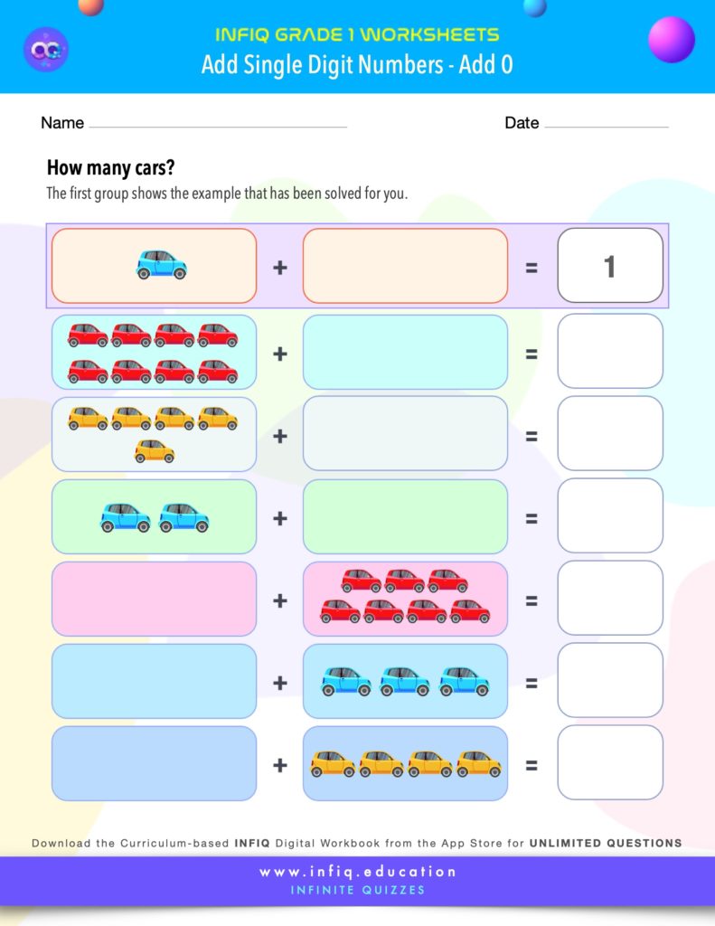 Grade 1 Math Worksheets - Add Single Digit Numbers - Add 0