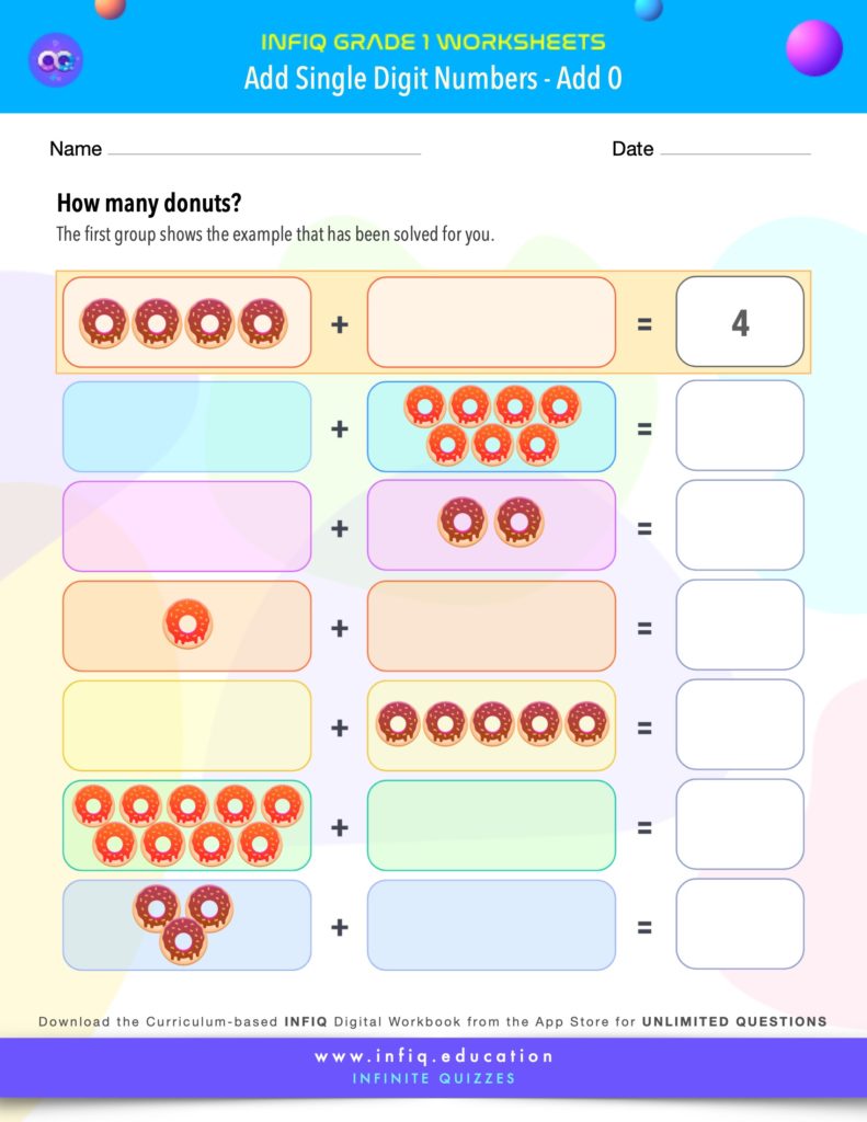Grade 1 Math Worksheets - Add Single Digit Numbers - Add 0
