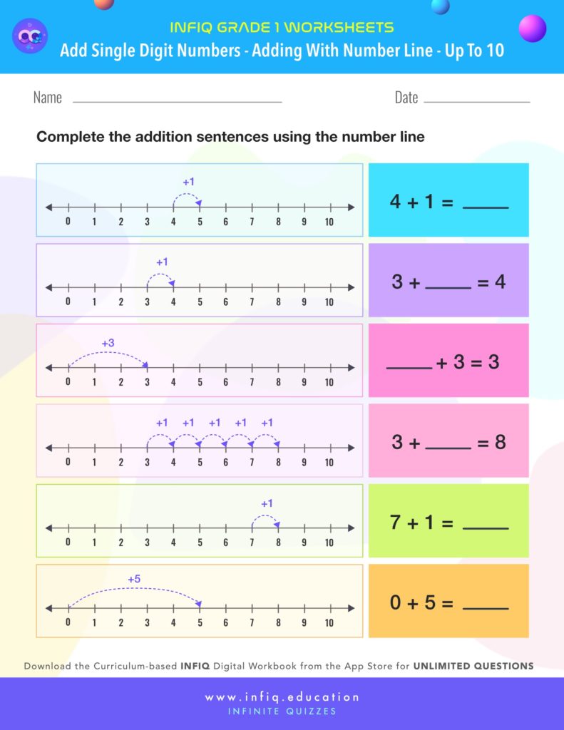 Grade 1 Math Worksheets - Add Single Digit Numbers - Add with number line (up to 10)