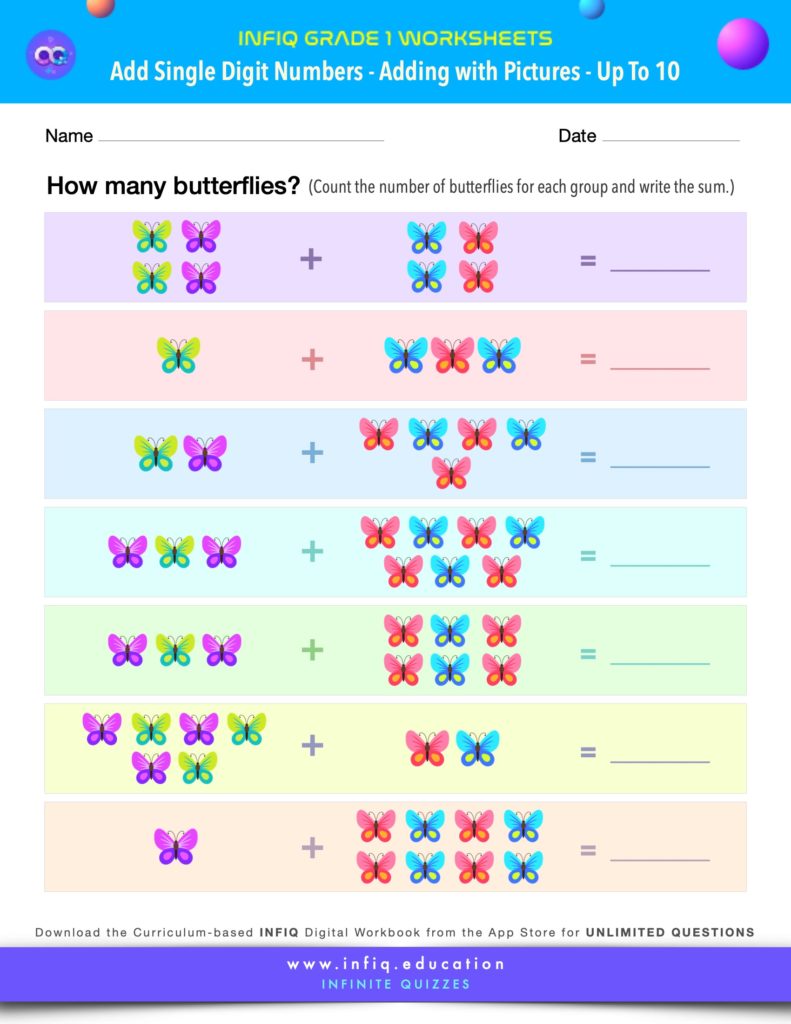 Grade 1 Math Worksheets - Add Single Digit Numbers - Adding with Pictures