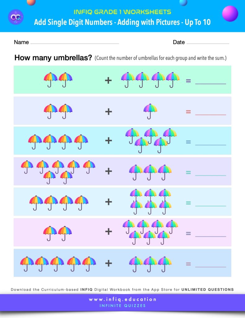 Grade 1 Math Worksheets - Add Single Digit Numbers - Adding with Pictures
