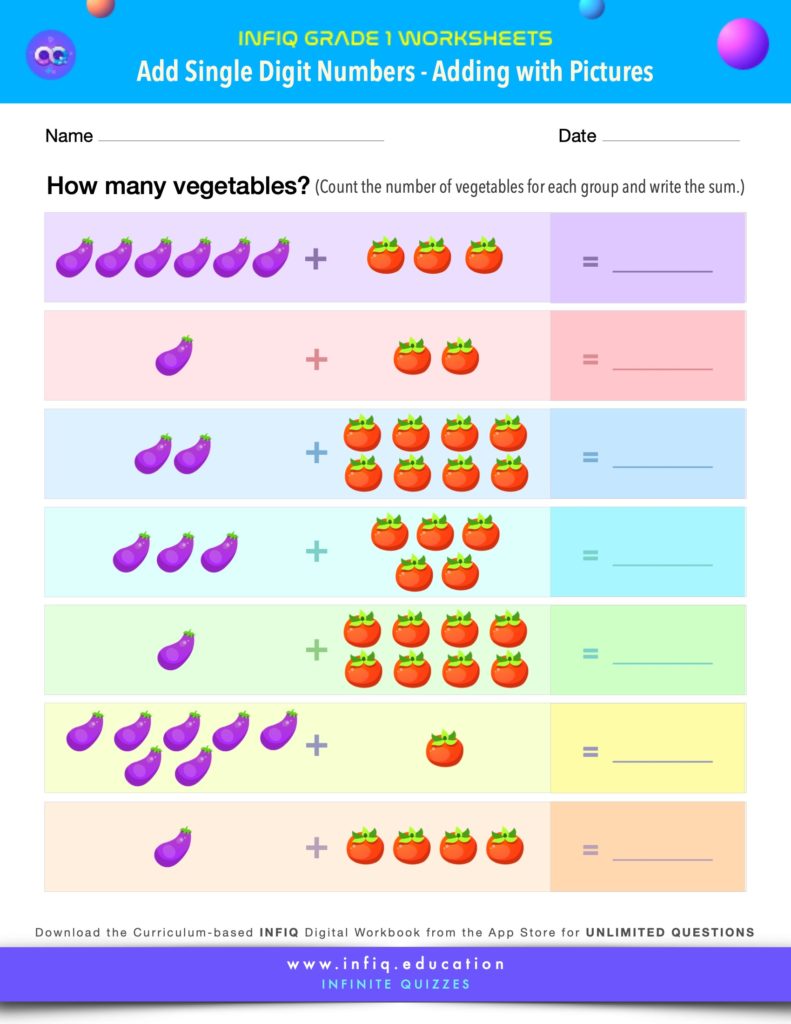 Grade 1 Math Worksheets - Add Single Digit Numbers - Adding with Pictures