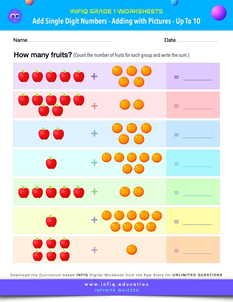 Grade 1 Math Worksheets - Add Single Digit Numbers - Adding with Pictures