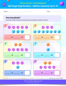 INFIQ | GRADE 1 Math Worksheets- Add Single Digit Numbers - Addition ...
