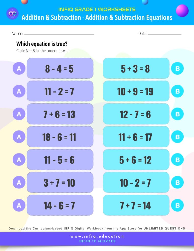 Grade 1 Math: Addition & Subtraction - Addition & Subtraction Equations Worksheet