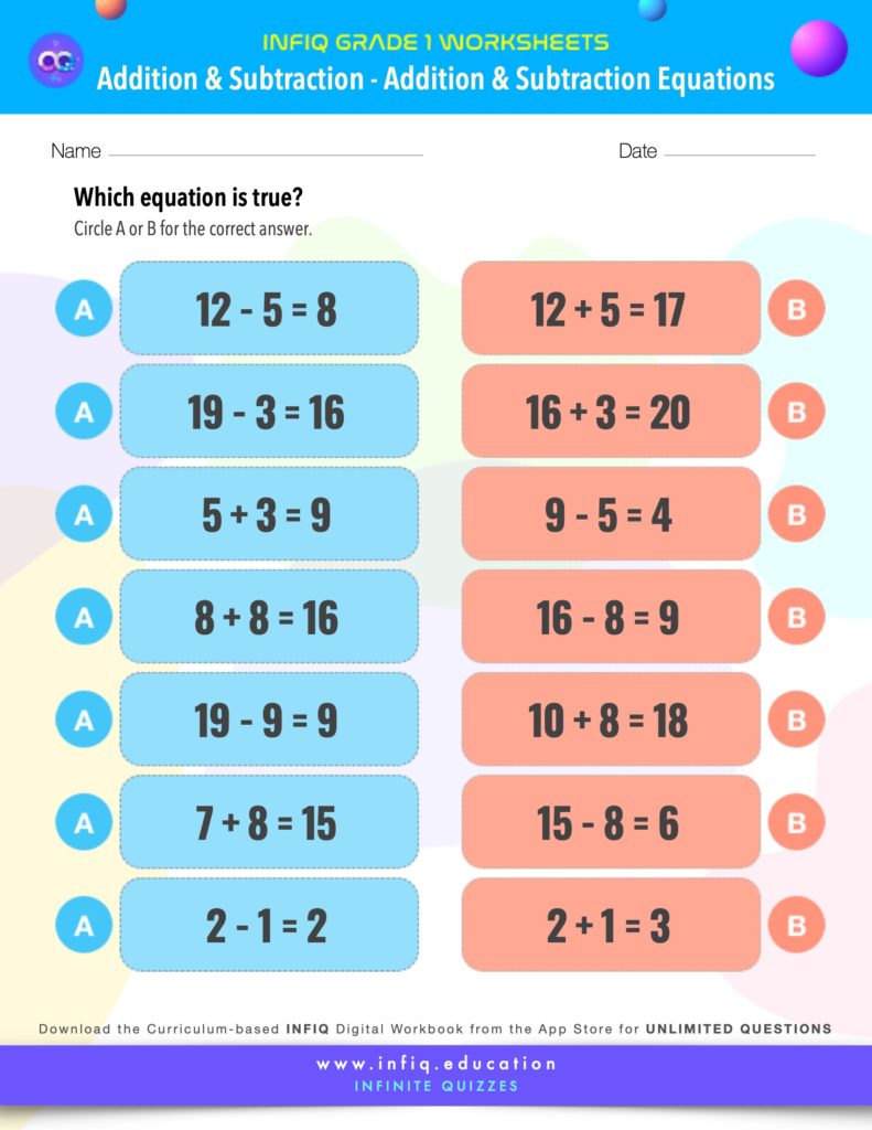 Grade 1 Math: Addition & Subtraction - Addition & Subtraction Equations Worksheet