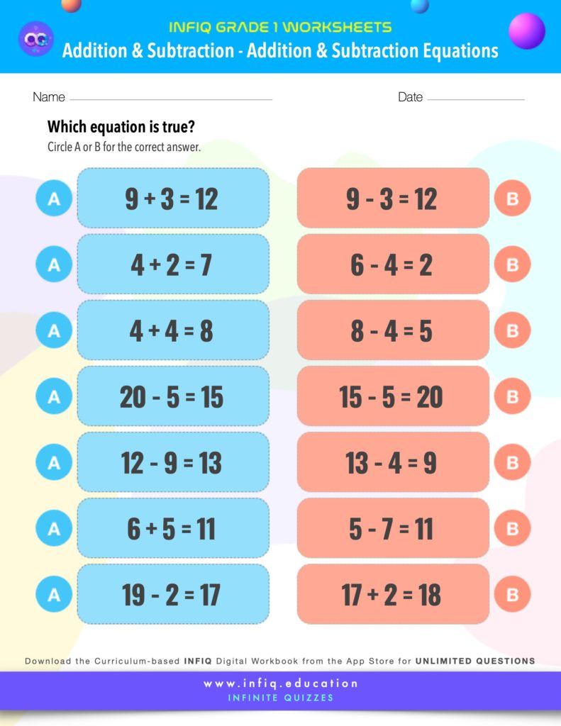 Grade 1 Math: Addition & Subtraction - Addition & Subtraction Equations Worksheet