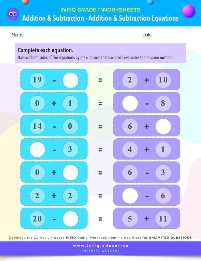 Grade 1 Math: Addition & Subtraction - Addition & Subtraction Equations Worksheet