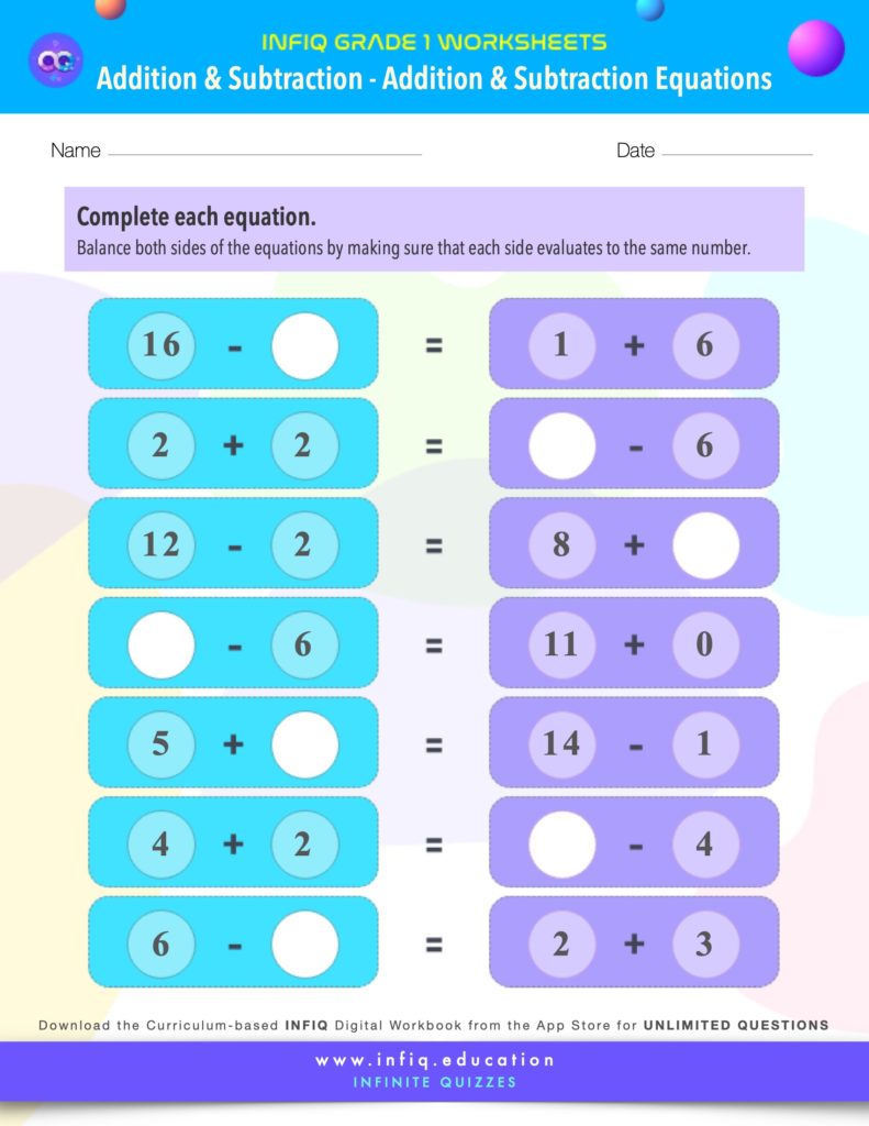 Grade 1 Math: Addition & Subtraction - Addition & Subtraction Equations Worksheet