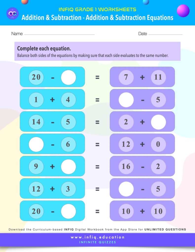 Grade 1 Math: Addition & Subtraction - Addition & Subtraction Equations Worksheet