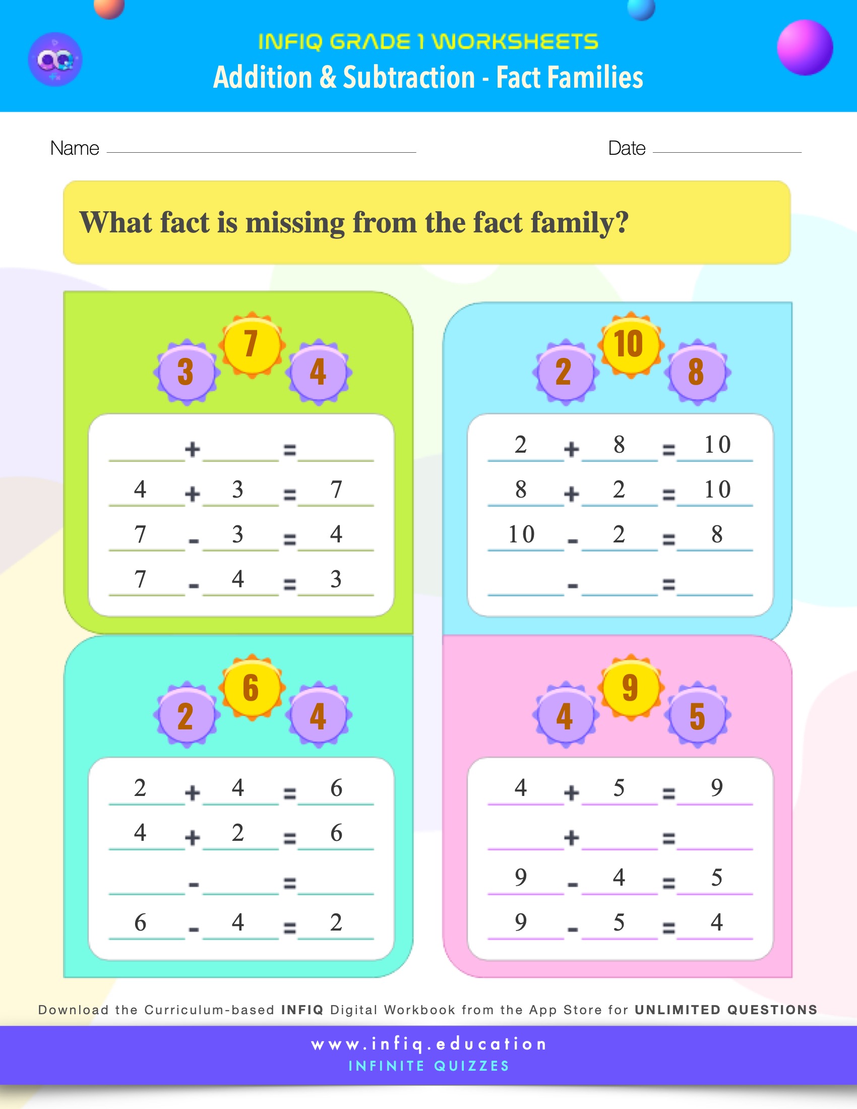 Grade 1 Math: Addition & Subtraction - Fact Families Worksheet