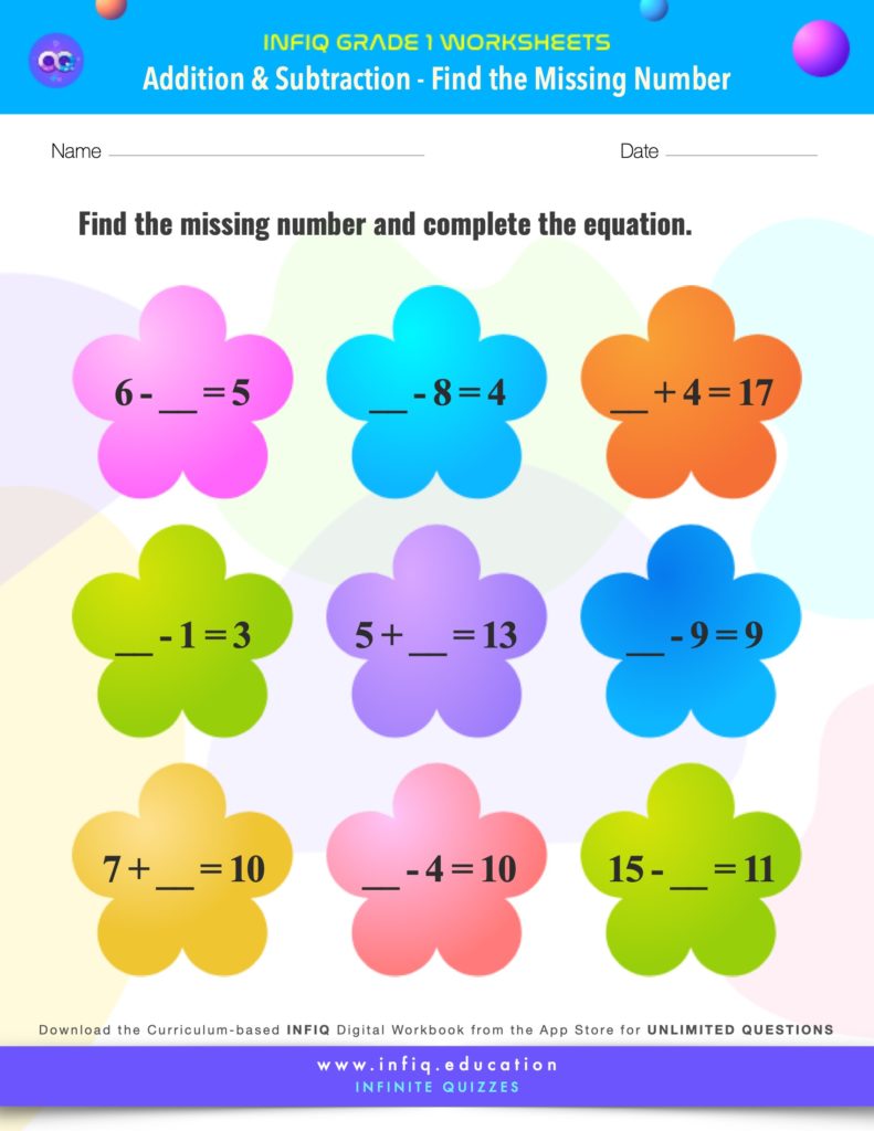 Grade 1 Math: Addition & Subtraction - Find the Missing Number Worksheet