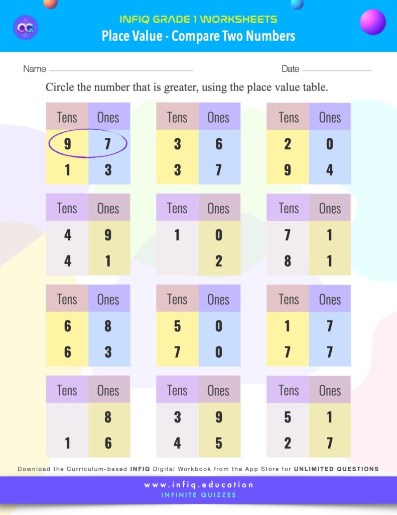 Grade 1 Math: Place Value - Compare Two Numbers Worksheet