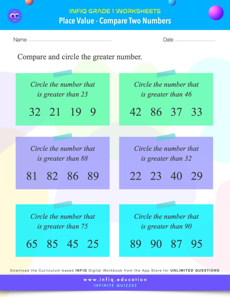 Grade 1 Math: Place Value - Compare Two Numbers Worksheet
