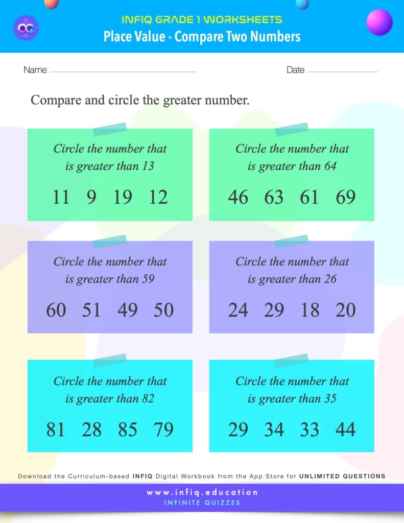Grade 1 Math: Place Value - Compare Two Numbers Worksheet