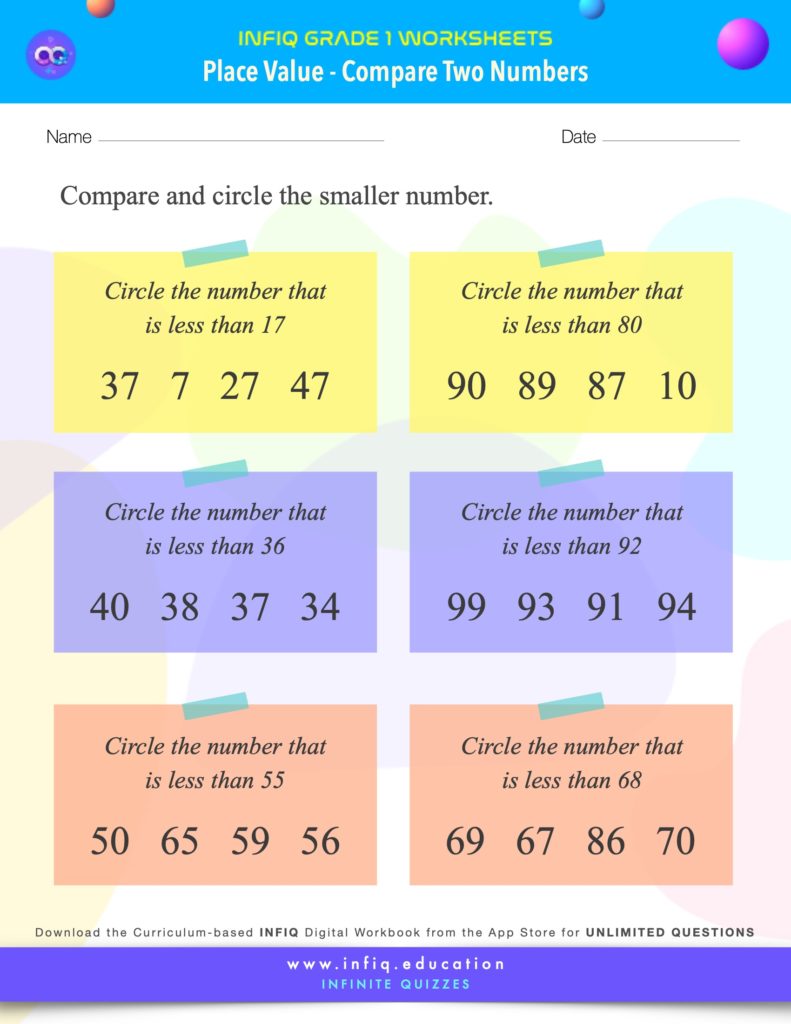 Grade 1 Math: Place Value - Compare Two Numbers Worksheet