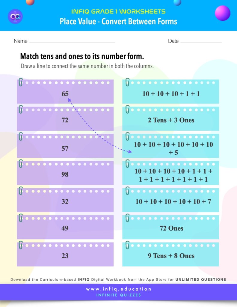 Grade 1 Math: Place Value - Convert Between Forms Worksheet