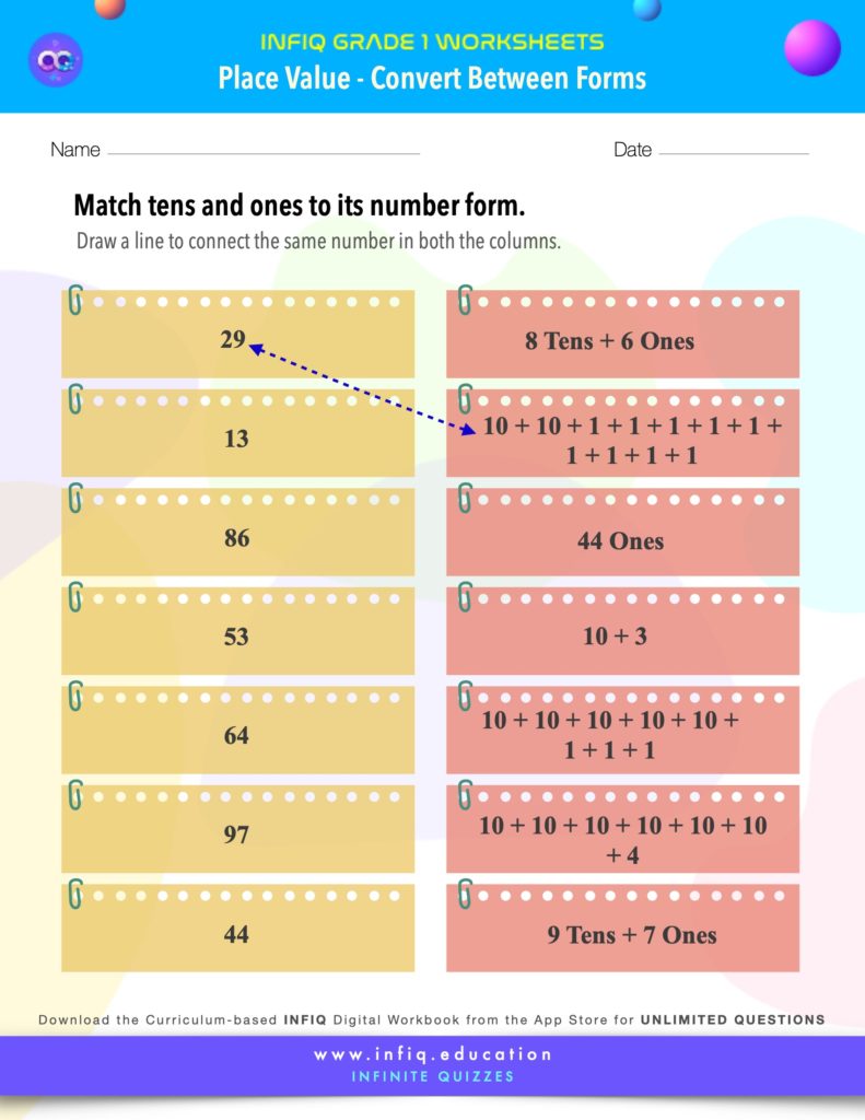 Grade 1 Math: Place Value - Convert Between Forms Worksheet