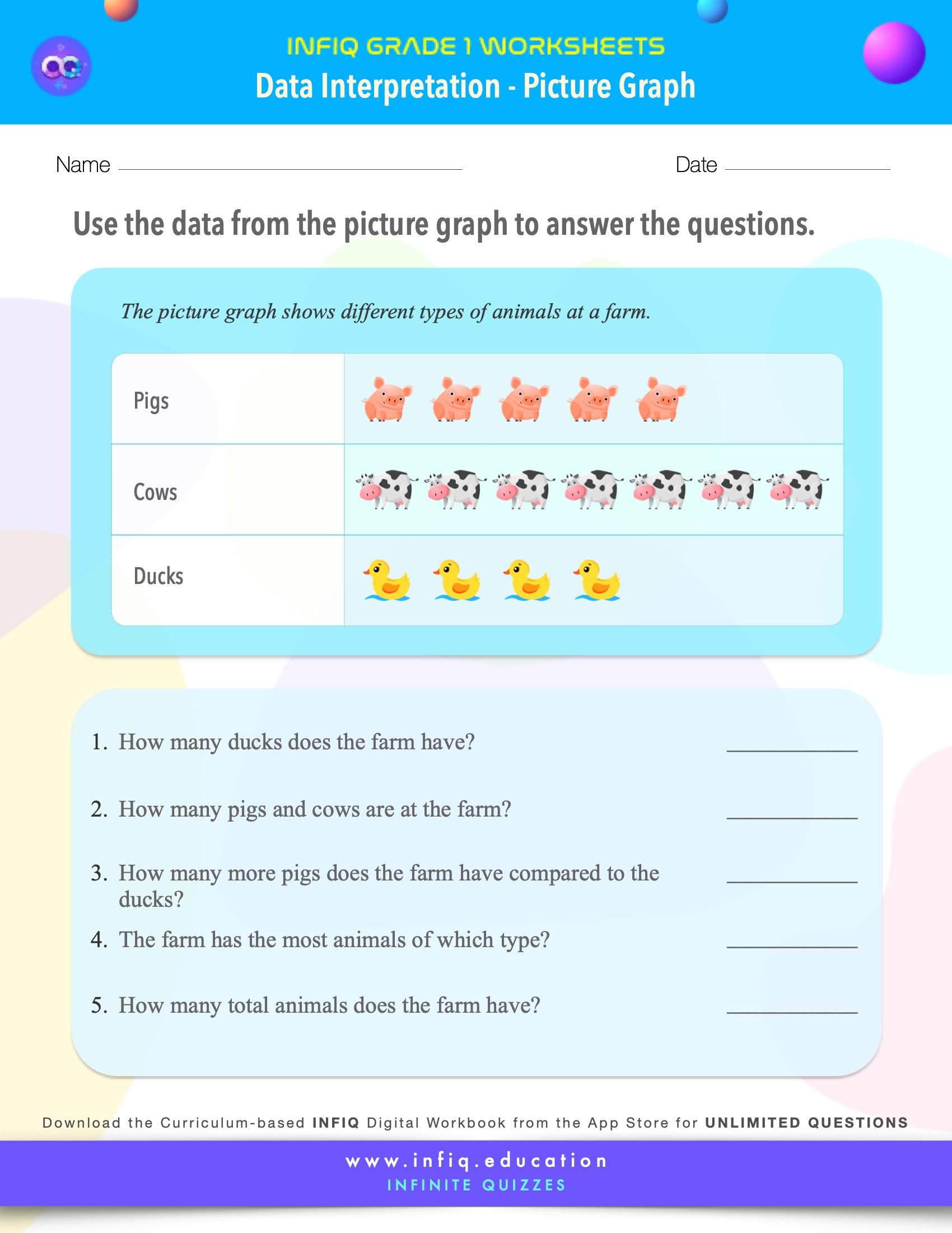 Grade 1 Math: Data Interpretation - Interpret Data (Picture Graph) Worksheet