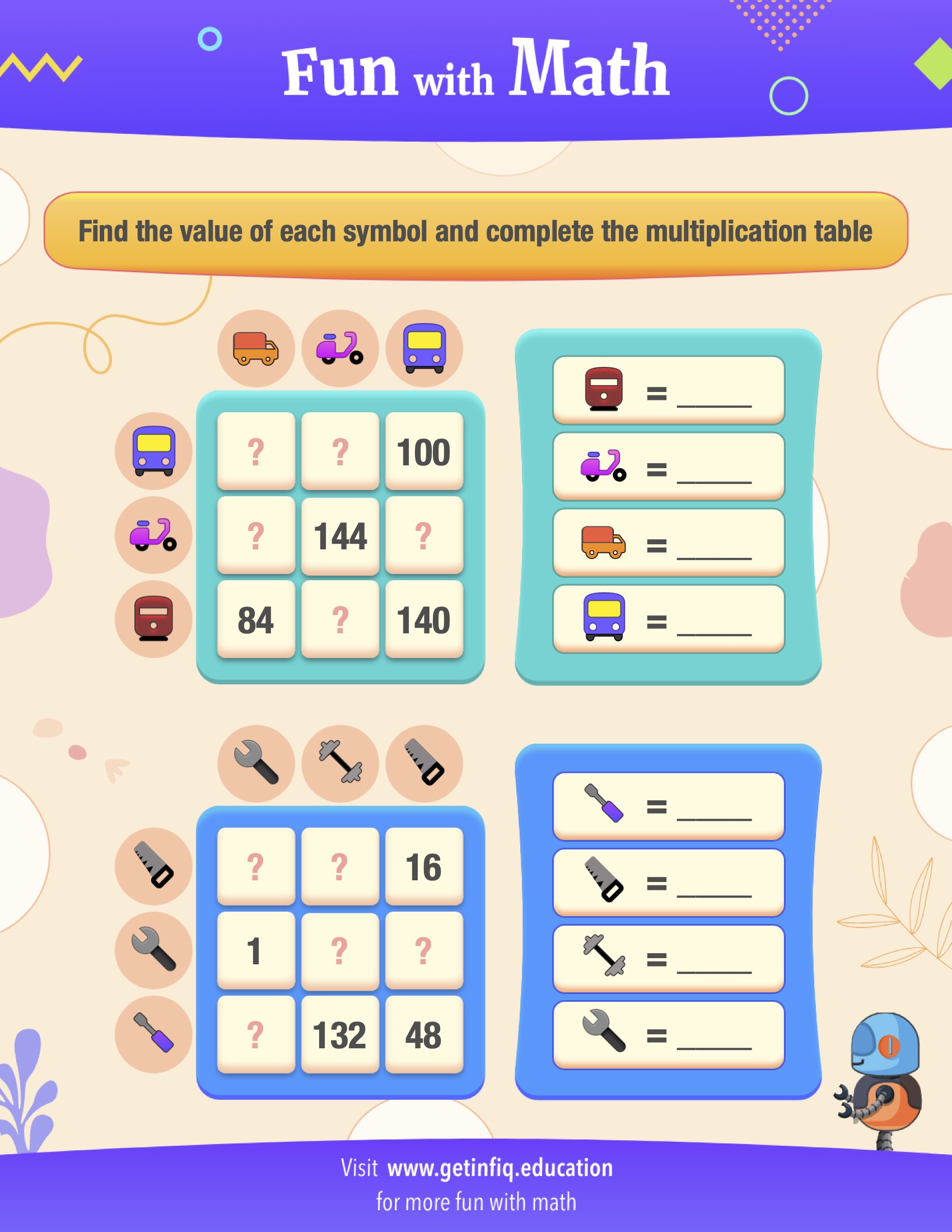 Grade 4 Multiplication Table Puzzle